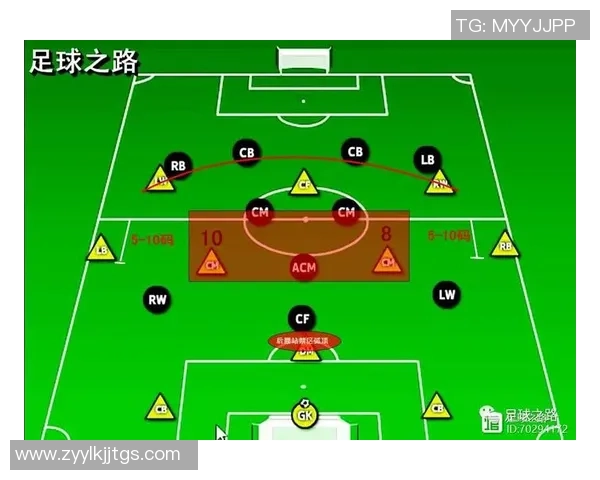 武汉足球队防守革新之路探秘与战术解析